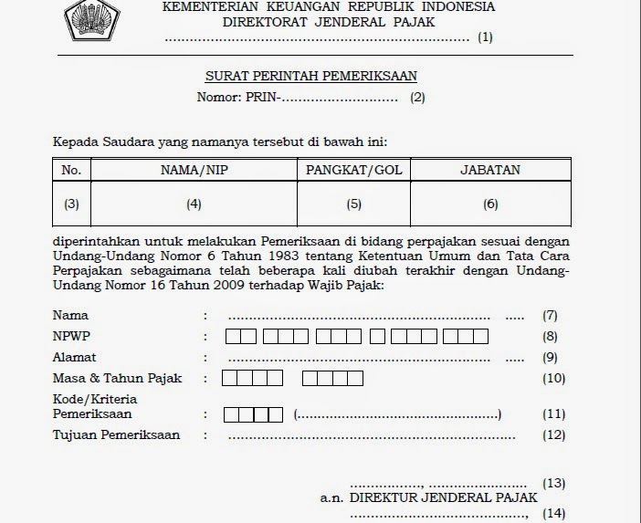 Surat pemeriksaan Pajak